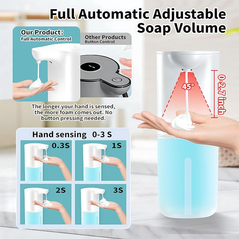 2026 Nowy Automatyczny Indukcy – Soap Making Lab recenzja i cena